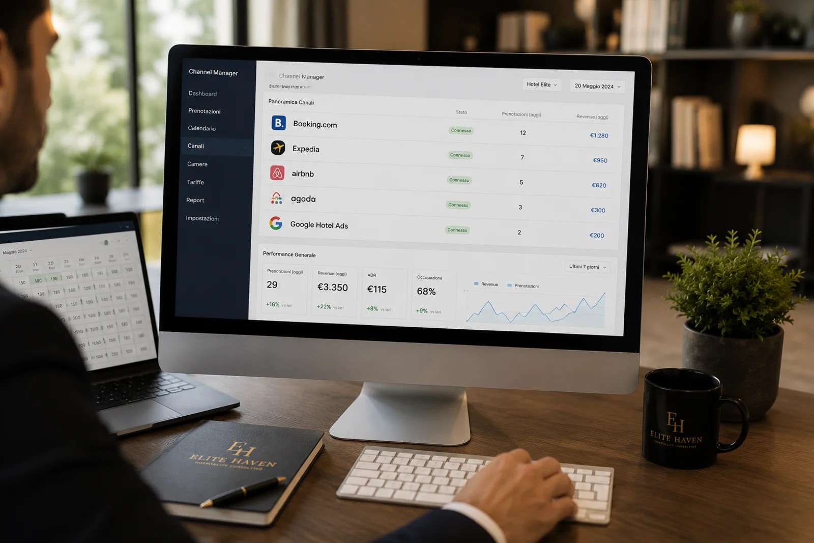 Channel manager e ottimizzazione delle OTA